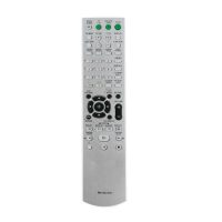 Náhradný diaľkový ovládač RM-ADU005 pre Sony domáce kino