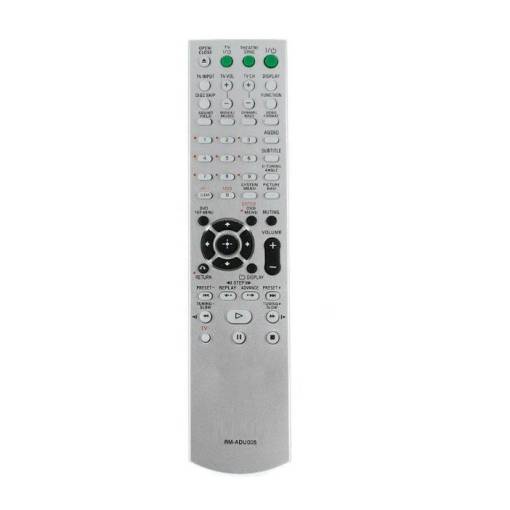 Foto - Náhradný diaľkový ovládač RM-ADU005 pre Sony domáce kino